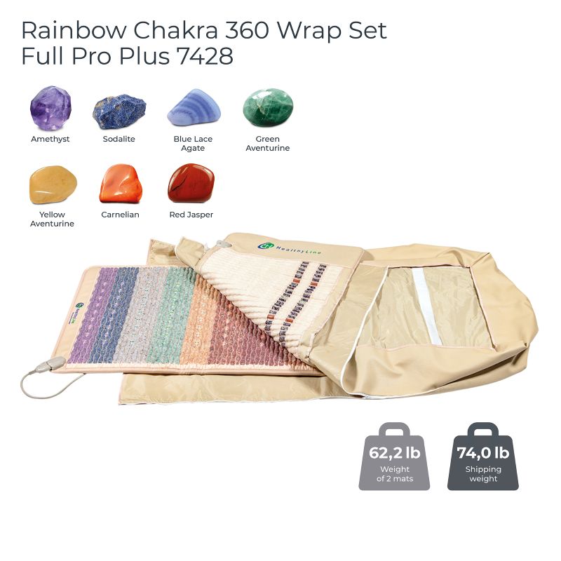 HealthyLine Rainbow Chakra 360 Wrap Set Mat Large 7428 – Photon PEMF Inframat Pro® stones